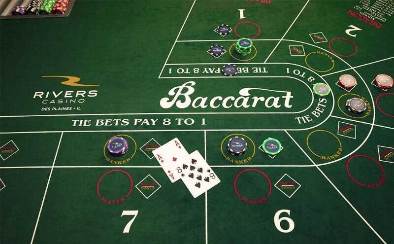 Những phần mềm dự đoán Baccarat hiệu quả 